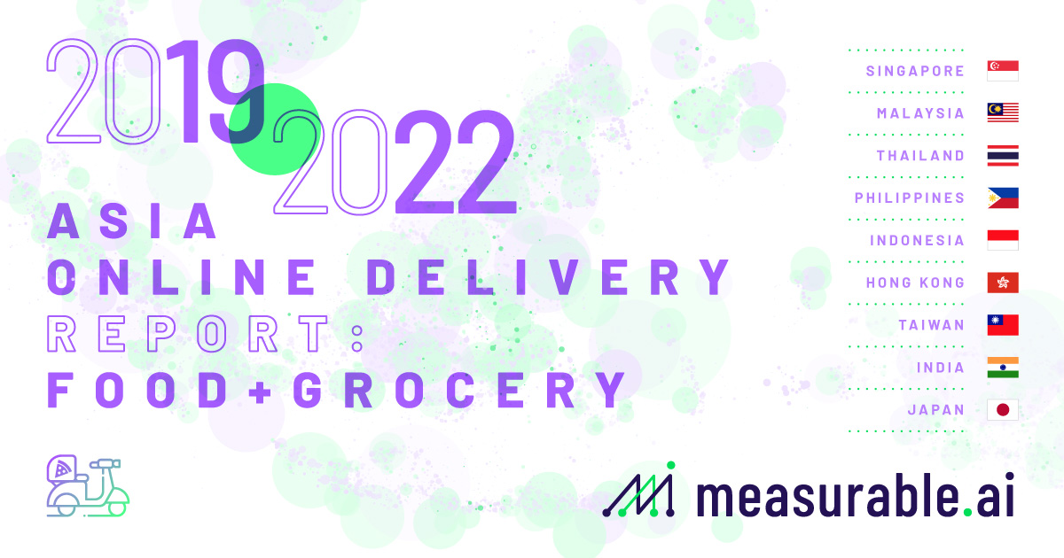 Asia Food Delivery Annual Report 20192022 Measurable AI